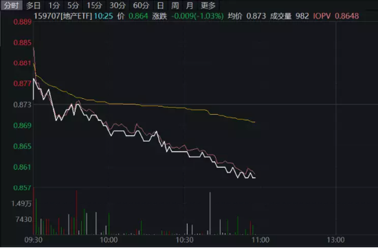 東方證券股票行情深度解析，東方證券股票行情全面解析