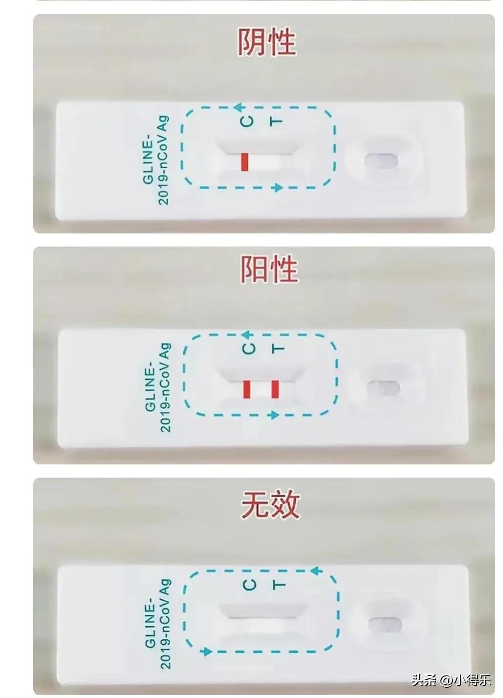 早早孕一深一淺圖解圖，解讀懷孕初期的關鍵信號，圖解早早孕一深一淺現象，解讀懷孕初期的關鍵信號