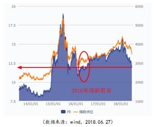 指數基金，長期投資的理想選擇，指數基金，長期投資的優選之道