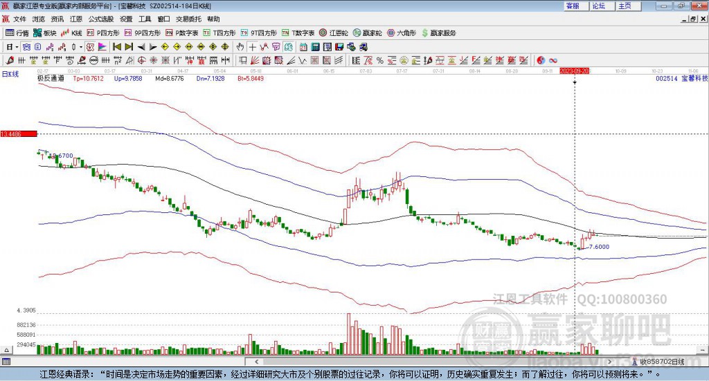 寶馨科技股吧，探索前沿科技，共創企業未來，寶馨科技股吧，探索前沿科技，攜手共創企業未來