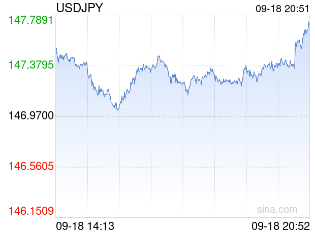 日元兌換人民幣匯率，匯率波動因素及市場趨勢分析，日元與人民幣的匯率走勢，波動因素與市場趨勢深度解析