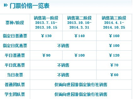 世園會門票購買攻略及優惠信息,世園會門票購買指南與優惠信息全解析