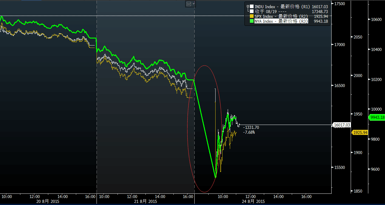全球股市指數(shù)走勢(shì)深度解析，全球股市指數(shù)走勢(shì)深度剖析與解讀